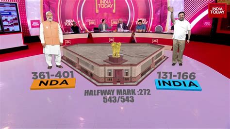 LIVE Lok Sabha Exit Poll BJP Led NDA Projected To Win 361 401 Seats