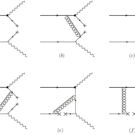 Diagrammatic Representations Of The Twist Five And Twist Six