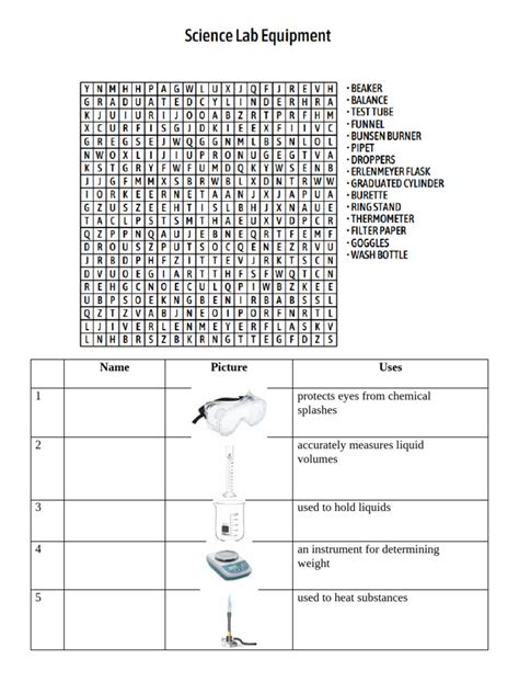 science lab equipment