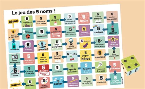 Jeu En Famille Parcours Des Noms In Logo Visualizations