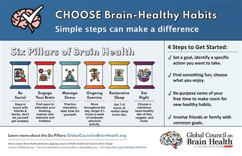 Choose Brain Healthy Habits | NCBrain