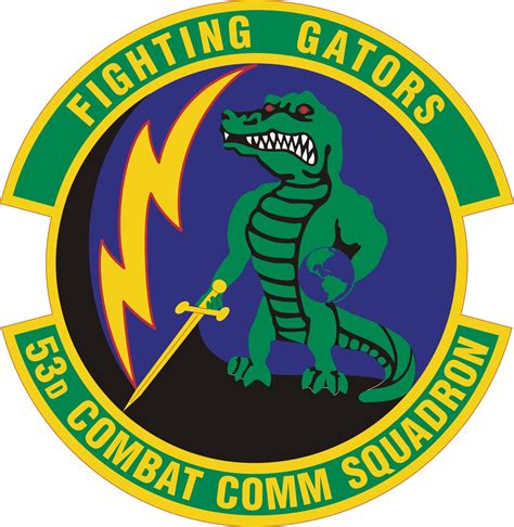 Combat Communications Squadron Afspc Air Force Historical