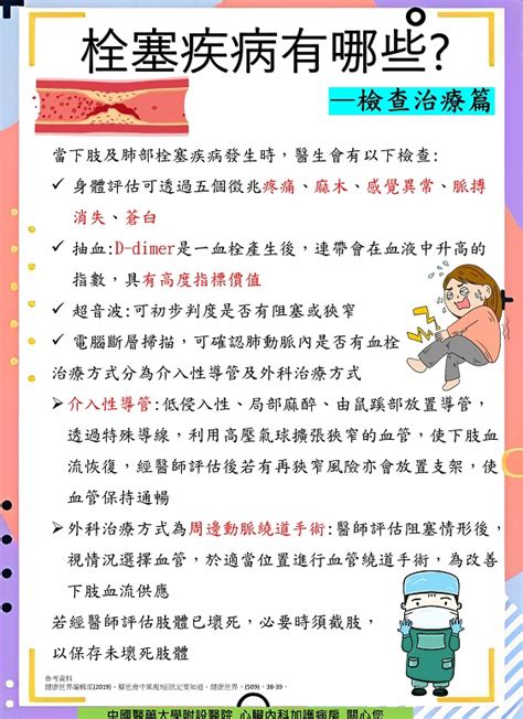 栓塞疾病有哪些 檢查治療篇ccu 衛教海報 中國醫藥大學附設醫院