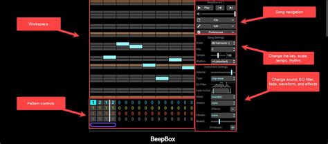 How To Make Bit Music Six Methods Composer Code