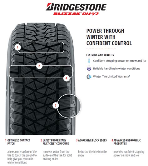 Bridgestone Blizzak Tires - Trail Tire Auto Centers