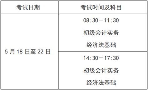 2024年度全国会计专业技术初级、高级资格考试大理考区报名公告人员工作时间