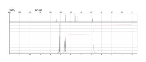 Trifluoromethoxy Aniline H Nmr Spectrum