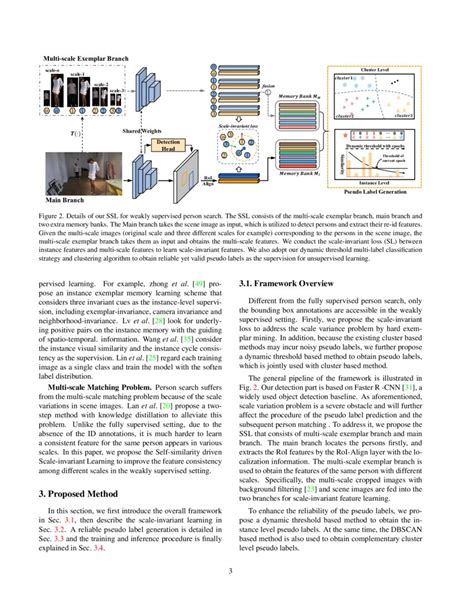 Self Similarity Driven Scale Invariant Learning For Weakly Supervised