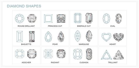 engagement ring shapes  guide  ring cuts  shapes