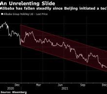 SoftBank Group Corp. (SFTBY) Stock Price, News, Quote & History - Yahoo ...