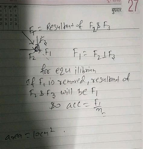 When Forces F1 F2 F3 Are Acting On A Particle Of Mass M Such That F2