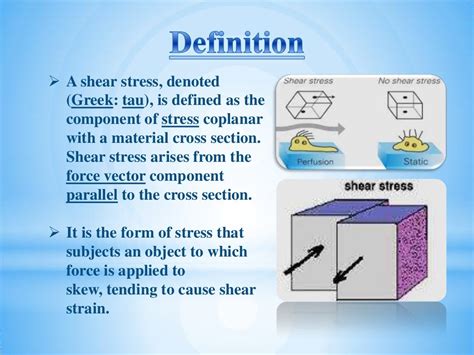 Shear Stress; Id no.: 10.01.03.033