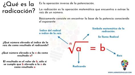 Qu Es La Radicaci N Y Sus Propiedades Con Ejemplos Y Ejercicios