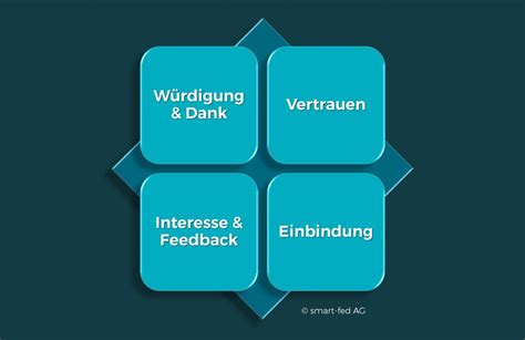 Dimensionen Der Wertsch Tzung In Unternehmen Smart Feedback