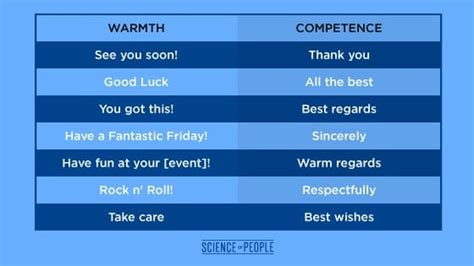 62 Ways to Politely End a Conversation In ANY Situation – beyondchai ...