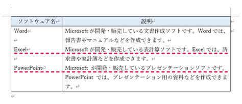 Wordの表の文字がずれる時の対処法 Suisui Office