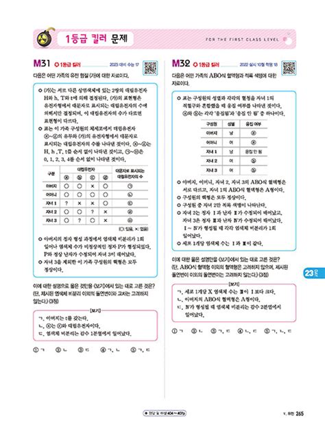 알라딘 2024 수능대비 Xistory 자이스토리 생명과학 1 2023년