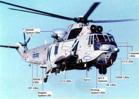 Defence Decode On Twitter Navy S Sea King Mk B