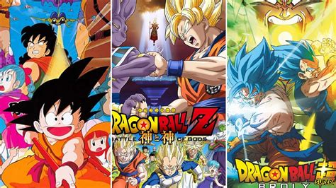 Dragon Ball ¿cuántos Capítulos Tiene En Total Manga Y Anime