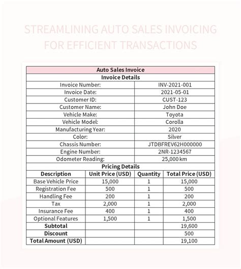 Free Car Dealership Templates For Google Sheets And Microsoft Excel