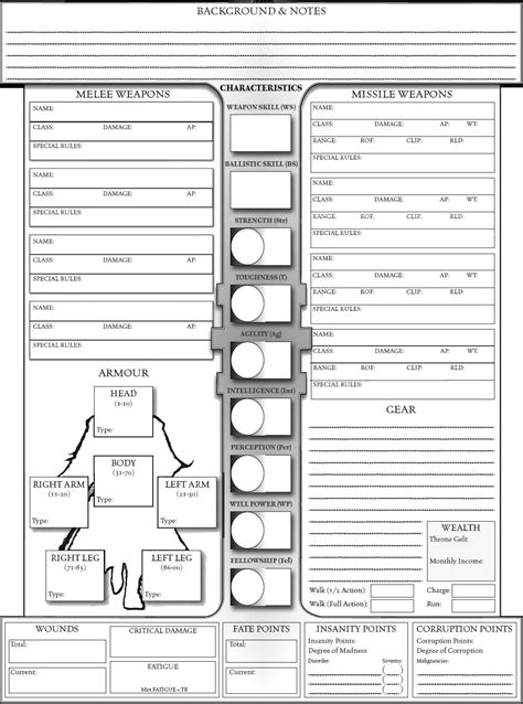 Rogue Trader Character Sheet PDF Document