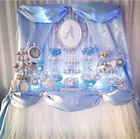 Your Cinderella Themed Quinceañera All You Need For A Magical Night