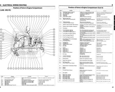 comprar Diagrama Eléctrico Toyota Land Cruirse Prado Meru J90 96 02