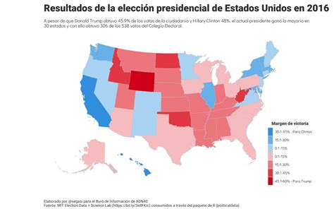 Así Quedó El Mapa Electoral De Eeuu En 2016