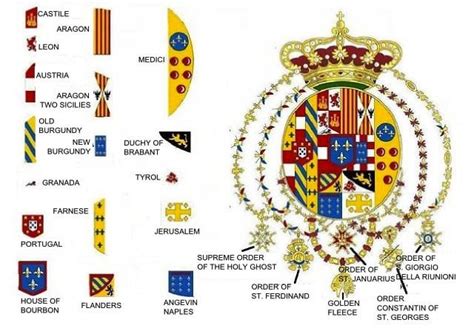 The Flag Of The Kingdom Of The Two Sicilies With All The Different