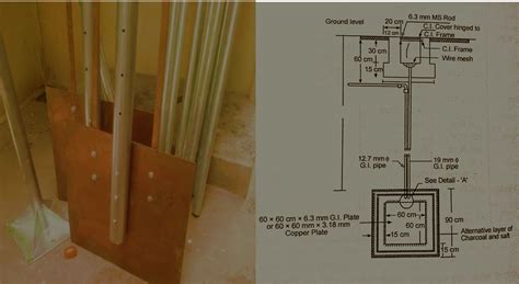 Electrical Plate Earthing Diagram Plate Earthing Diagram D