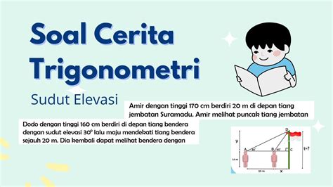 Soal Dan Pembahasan Soal Cerita Trigonometri Tentang Sudut Elevasi