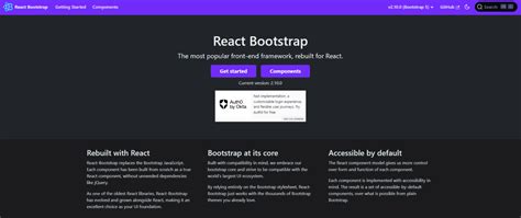 Best React Ui Framework You Should Know In 2025