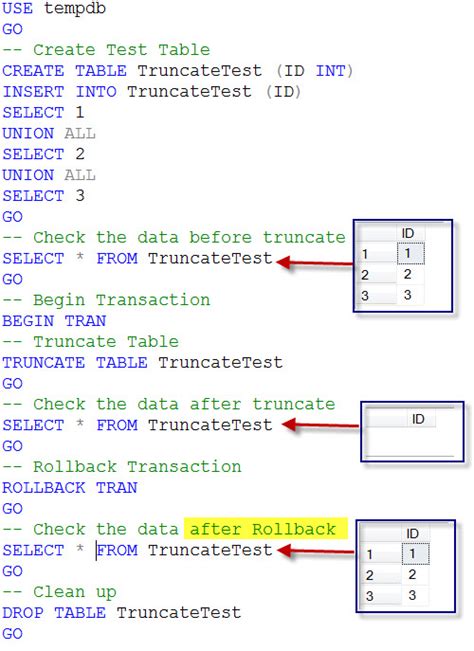 Sql Server Rollback Truncate Command In Transaction Sql Authority