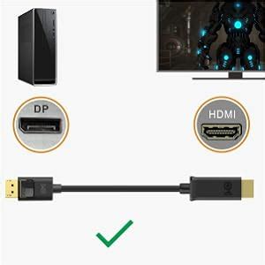 Amazon Cable Matters Cl Rated Bi Directional Hdmi To Dvi Cable