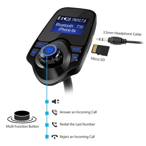 Arriba 98 Foto Como Conectar Transmisor Bluetooth Para Auto Alta