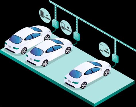 Siemens & EverCharge Announce New US EV Charger Factories - CleanTechnica