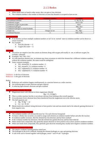 Ocr A Level Chemistry Module 2 Teaching Resources