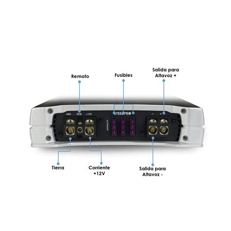 Oc D Amplificador Mono Block Clase D Watts Gc Audio