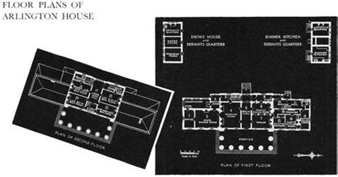 Arlington House Nmem Guidebook 1941