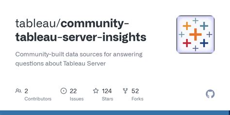 Community Tableau Server Insights Ts Content 03 01 Twb At Master