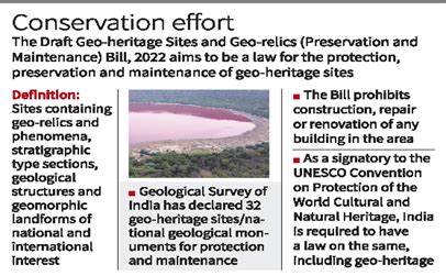 Geological Survey Of India IASbaba