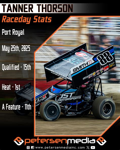 Rod Gross Motorsports