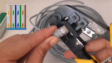 RJ45 Como Ponchar O Hacer Un Cable De Red Con Cable UTP CABLE