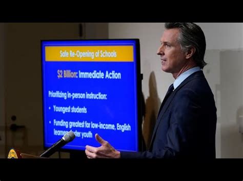 Gov Gavin Newsom Presents California State Budget Proposal Youtube