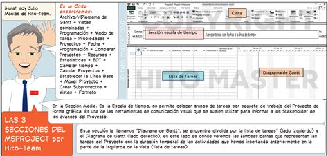 Como Usar Microsoft Project Actualizado Julio