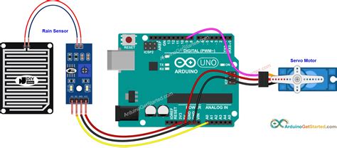 Arduino - Rain Sensor - Servo Motor | Arduino Tutorial