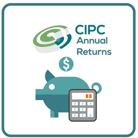 Cipc Annual Return Fees