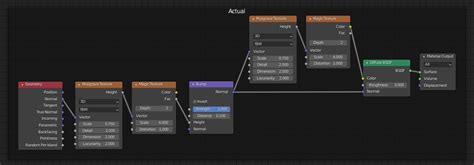 Parallax Occlusion Mapping - Blender Development - Developer Forum