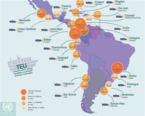 ¿conoces Los 20 Mayores Puertos De América Latina