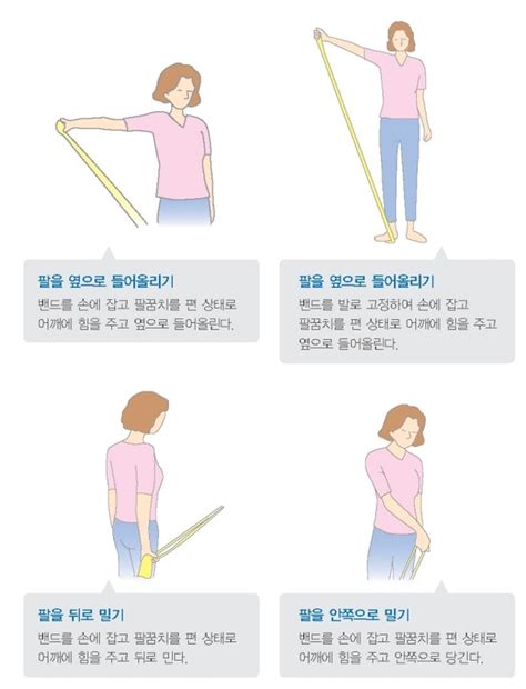 암환자 맞춤운동 ③ 암환자의 근력운동 방법과 주의사항